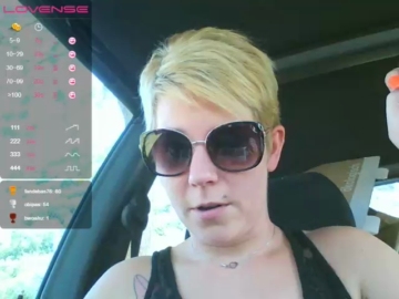 Babsy  18-09-2021 facial Female